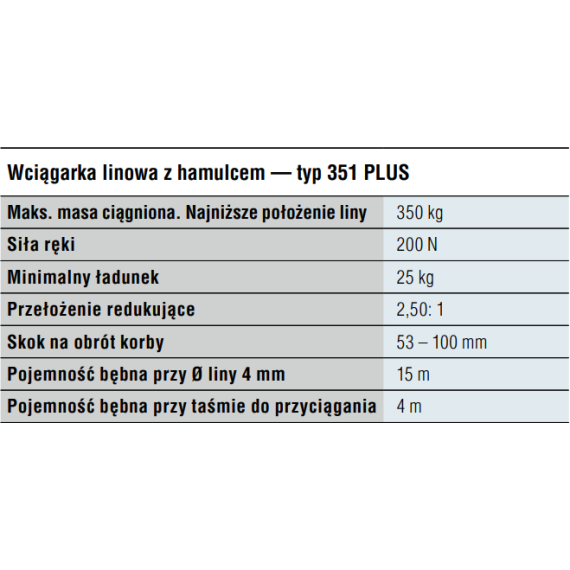 Wciągarka linowa z hamulcem — typ 351 PLUS