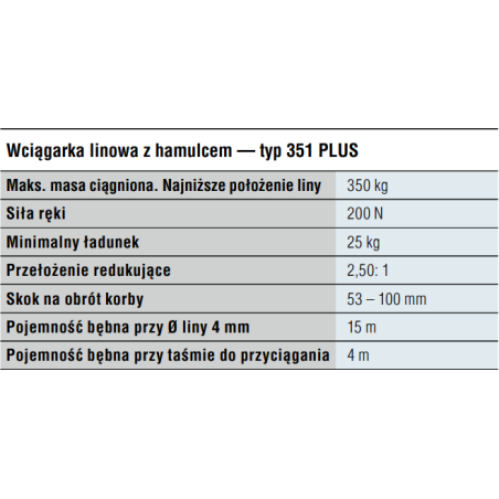 Wciągarka linowa z hamulcem — typ 351 PLUS