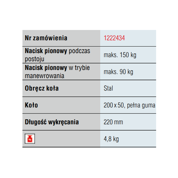 Koło podporowe śrubowe -obręcz st. z pełną gumą 150 kg