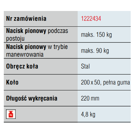 Koło podporowe śrubowe -obręcz st. z pełną gumą 150 kg