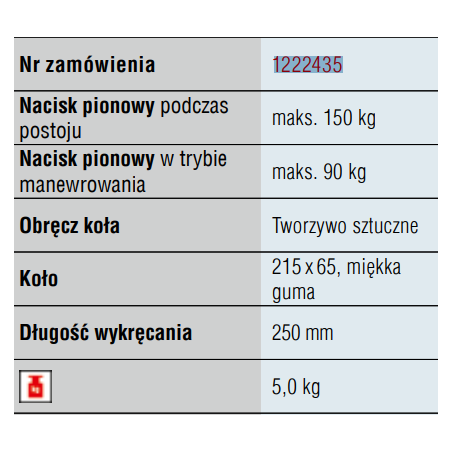 Koło podporowe śrubowe -obręcz st. z pełną gumą 150 kg