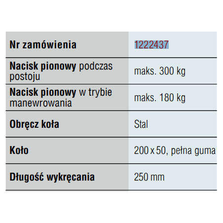 Koło podporowe śrubowe -obręcz st. z pełną gumą 300 kg