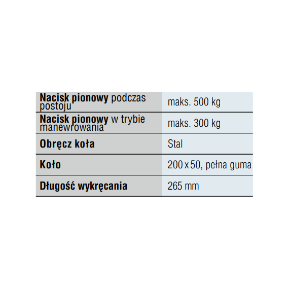 Koło podporowe śrubowe -obręcz st. z pełną gumą 500 kg