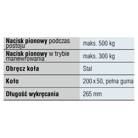 Koło podporowe śrubowe -obręcz st. z pełną gumą 500 kg