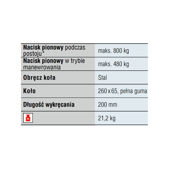 Koło podporowe śrubowe -obręcz st. z pełną gumą/łamane 800 kg