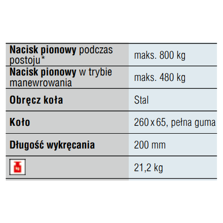 Koło podporowe śrubowe -obręcz st. z pełną gumą/łamane 800 kg