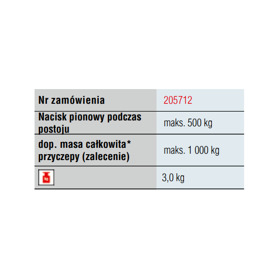 Noga podporowa trapezowa 500 kg