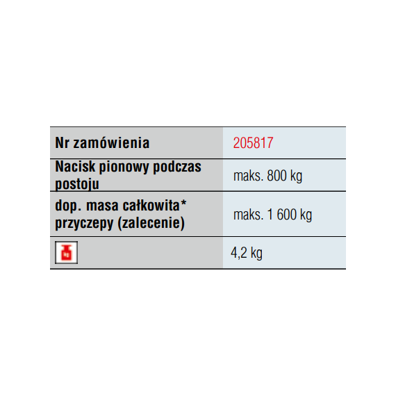 Noga podporowa trapezowa 800 kg