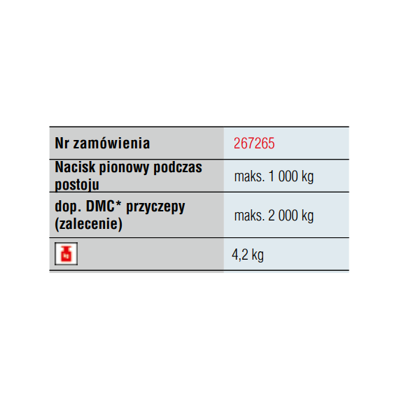 Noga podporowa trapezowa 1000 kg