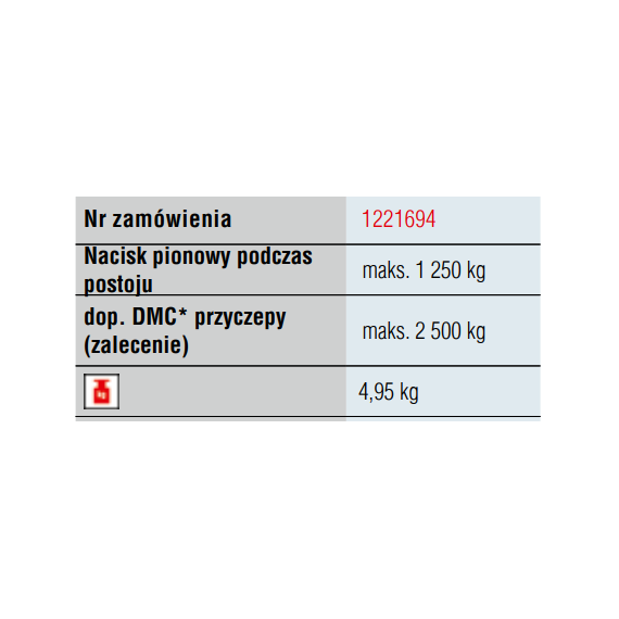 Noga podporowa trapezowa 1250 kg